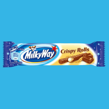 The Curious Case of the Milky Way Crispy Roll: A Sweet Saga of Nostalgia and Demand - SoSweet