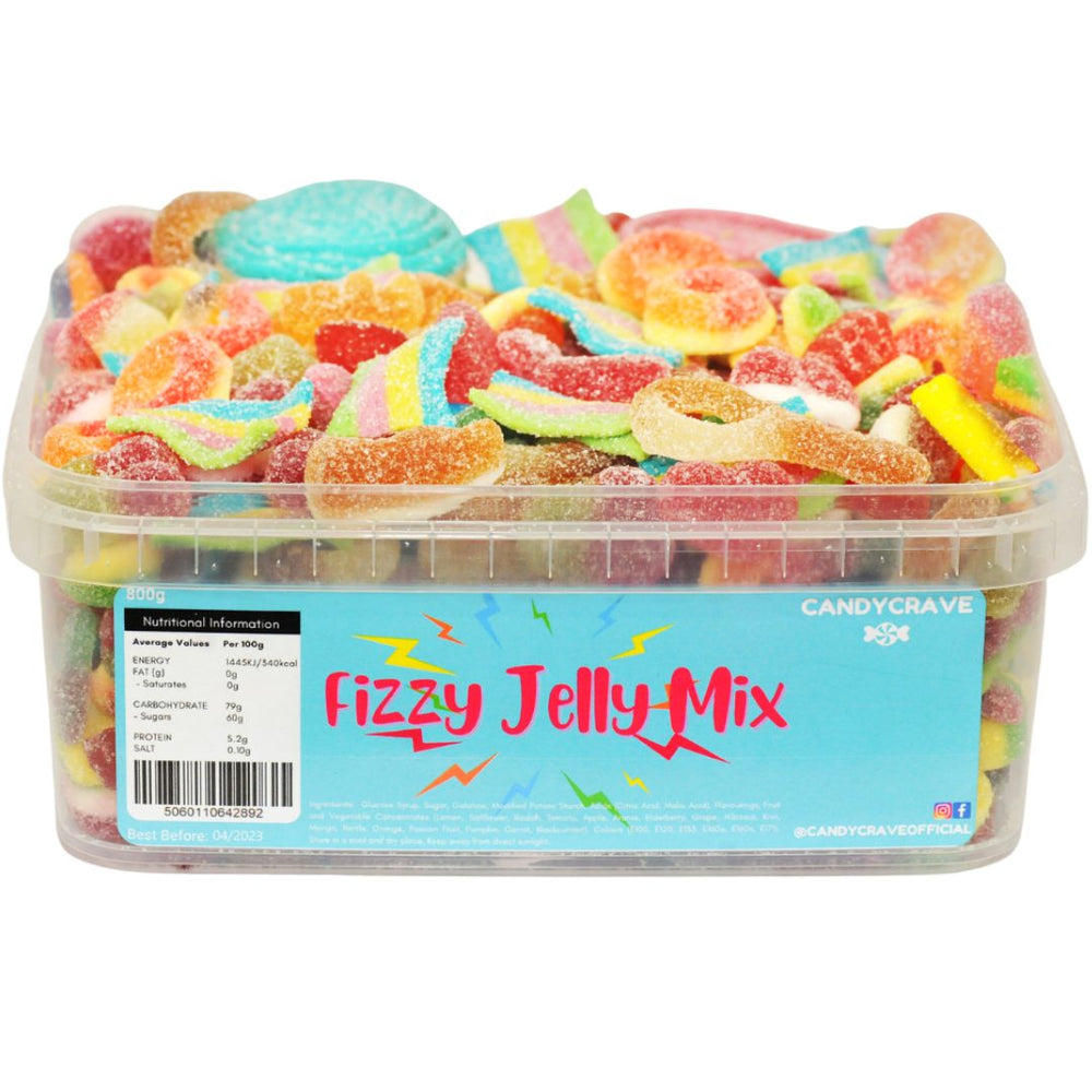 CandyCrave - Your Ultimate Destination for Sweets and Treats – SoSweet