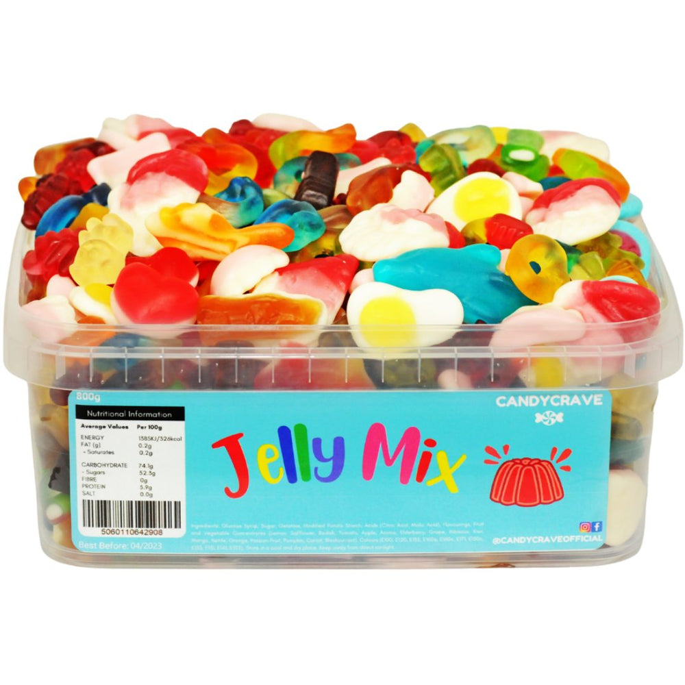 CandyCrave - Your Ultimate Destination for Sweets and Treats – SoSweet